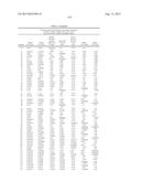 Quinazolinone Compounds and Derivatives Thereof diagram and image