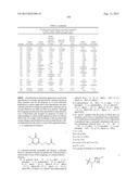 Quinazolinone Compounds and Derivatives Thereof diagram and image