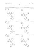 HETEROCYCLIC COMPOUNDS AND USES THEREOF diagram and image