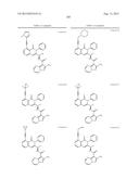 HETEROCYCLIC COMPOUNDS AND USES THEREOF diagram and image