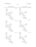 HETEROCYCLIC COMPOUNDS AND USES THEREOF diagram and image