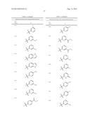 HETEROCYCLIC COMPOUNDS AND USES THEREOF diagram and image