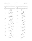 HETEROCYCLIC COMPOUNDS AND USES THEREOF diagram and image