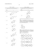 HETEROCYCLIC COMPOUNDS AND USES THEREOF diagram and image