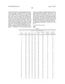 HETEROCYCLIC COMPOUNDS AND USES THEREOF diagram and image