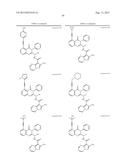 HETEROCYCLIC COMPOUNDS AND USES THEREOF diagram and image