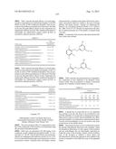 PYRIMIDINES AS NOVEL THERAPEUTIC AGENTS diagram and image