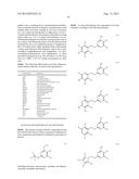 PYRIMIDINES AS NOVEL THERAPEUTIC AGENTS diagram and image