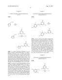 PYRIMIDINES AS NOVEL THERAPEUTIC AGENTS diagram and image