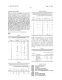 KINASE INHIBITORS diagram and image