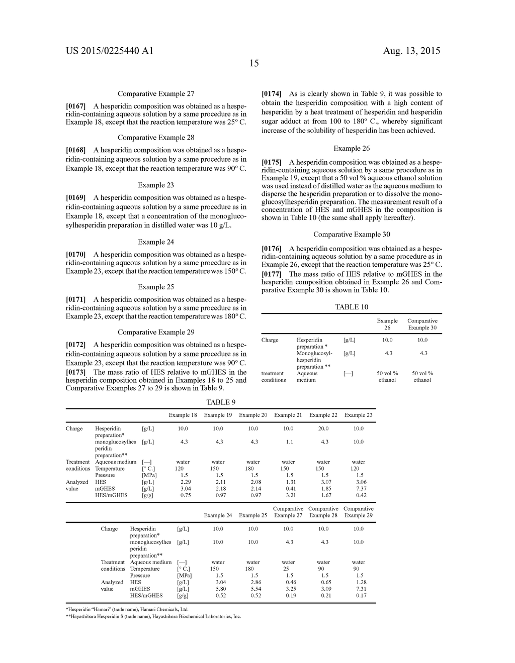 MANUFACTURING METHOD FOR POLYPHENOL COMPOSITION - diagram, schematic, and image 16