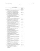 2-OXO-2,3,4,5-TETRAHYDRO-1 H-BENZO[B]DIAZEPINES AND THEIR USE IN THE     TREATMENT OF CANCER diagram and image