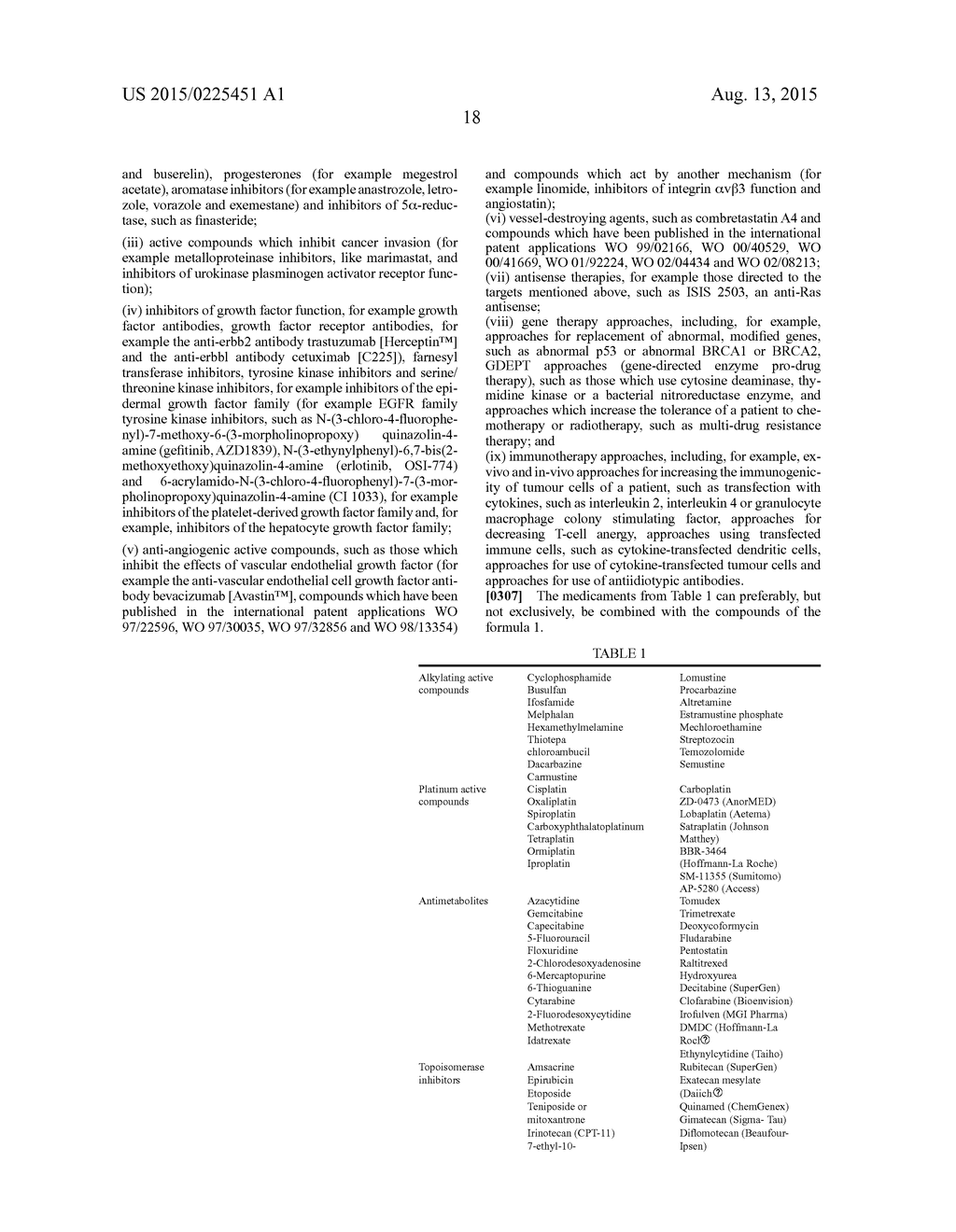 HYDROXYSTATIN DERIVATIVES FOR THE TREATMENT OF ARTHROSIS - diagram, schematic, and image 19