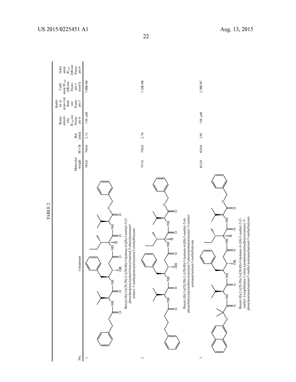 HYDROXYSTATIN DERIVATIVES FOR THE TREATMENT OF ARTHROSIS - diagram, schematic, and image 23