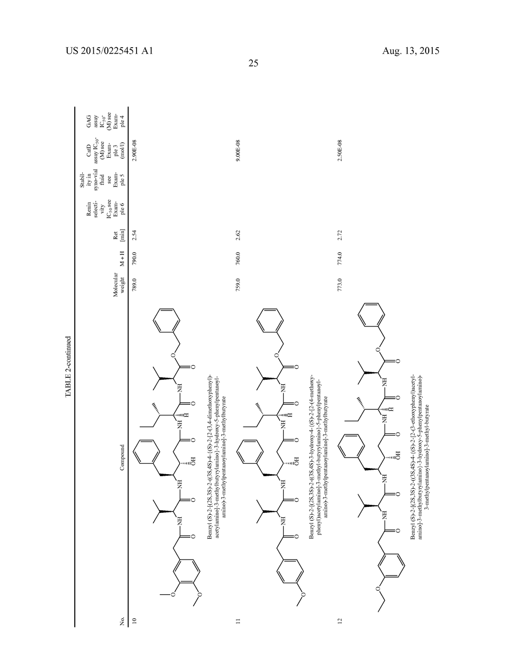 HYDROXYSTATIN DERIVATIVES FOR THE TREATMENT OF ARTHROSIS - diagram, schematic, and image 26