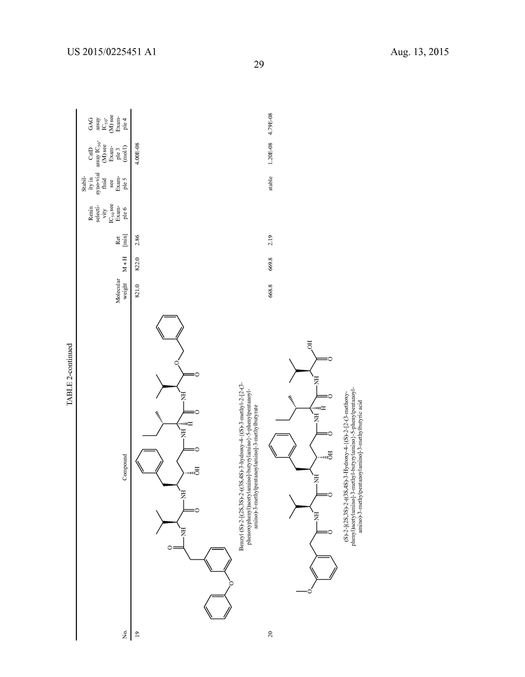 HYDROXYSTATIN DERIVATIVES FOR THE TREATMENT OF ARTHROSIS - diagram, schematic, and image 30