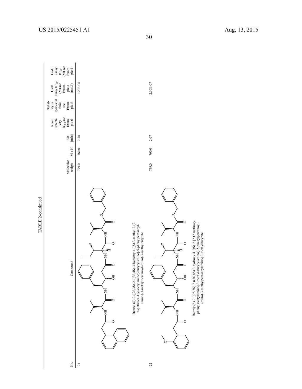 HYDROXYSTATIN DERIVATIVES FOR THE TREATMENT OF ARTHROSIS - diagram, schematic, and image 31