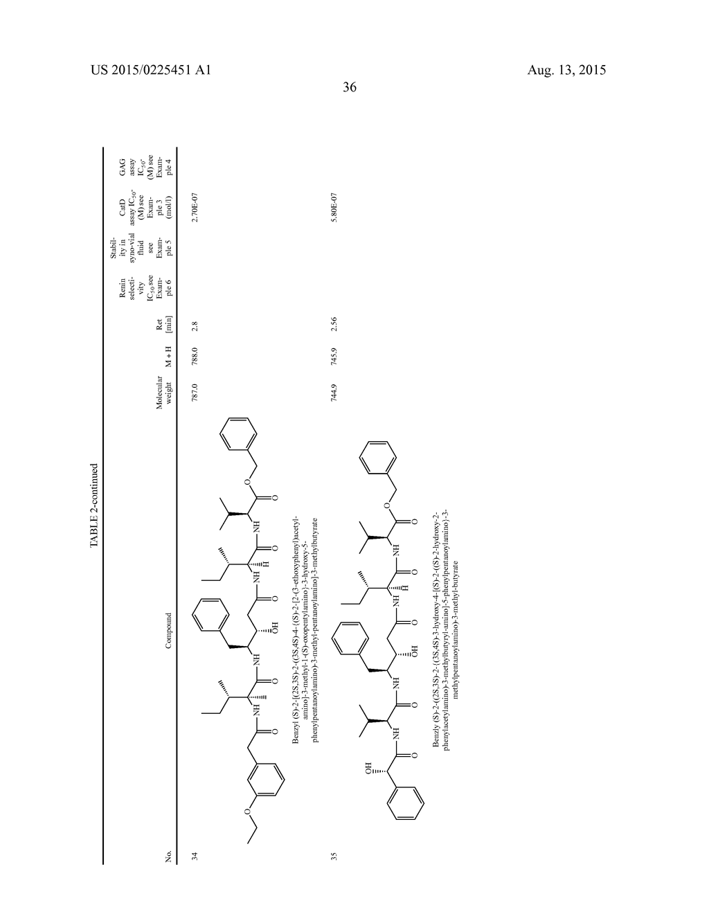 HYDROXYSTATIN DERIVATIVES FOR THE TREATMENT OF ARTHROSIS - diagram, schematic, and image 37