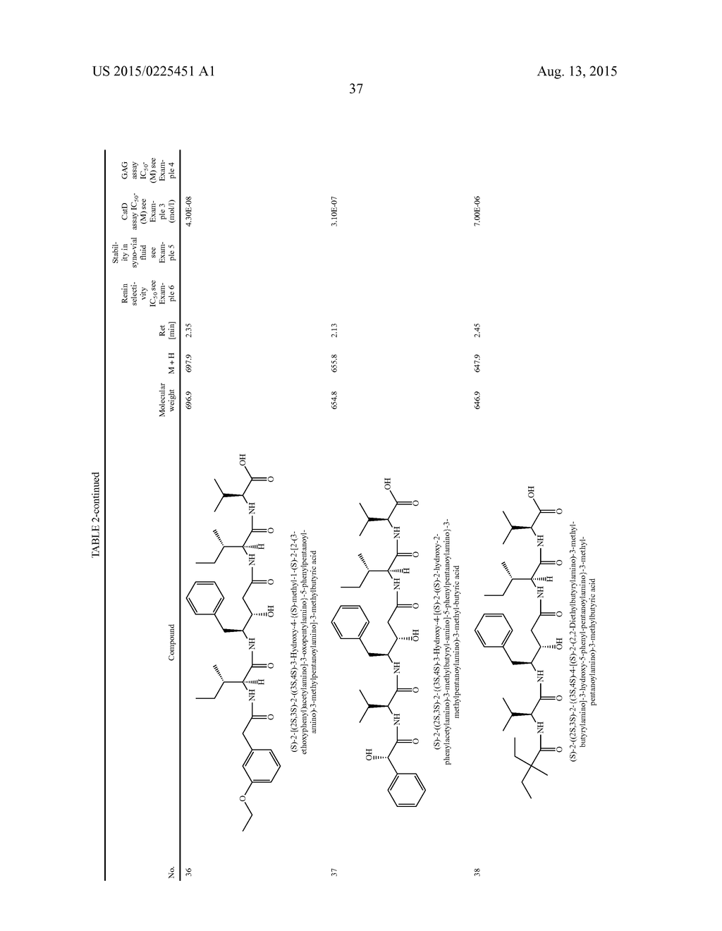 HYDROXYSTATIN DERIVATIVES FOR THE TREATMENT OF ARTHROSIS - diagram, schematic, and image 38