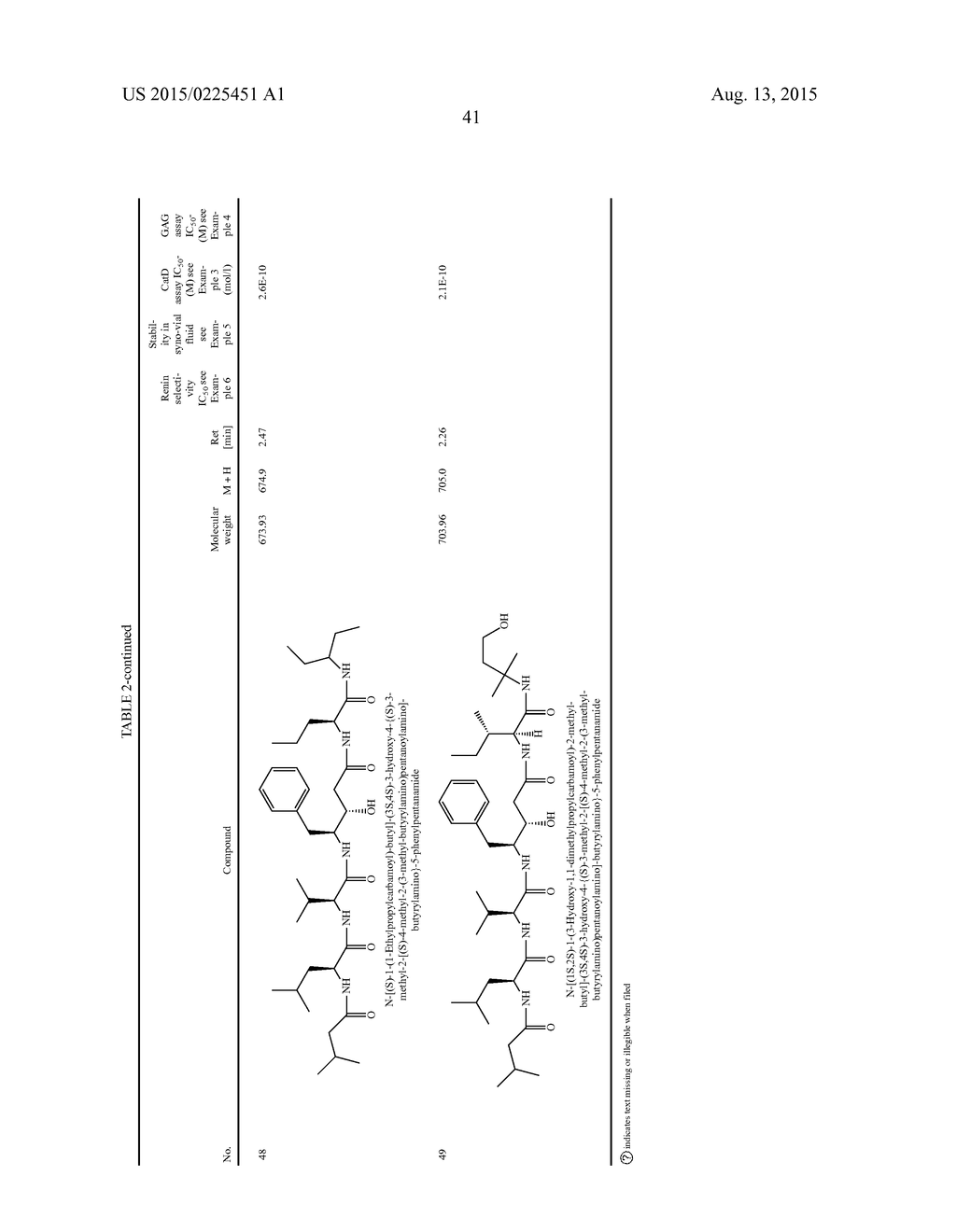HYDROXYSTATIN DERIVATIVES FOR THE TREATMENT OF ARTHROSIS - diagram, schematic, and image 42