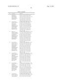 HYDROXYSTATIN DERIVATIVES FOR THE TREATMENT OF ARTHROSIS diagram and image