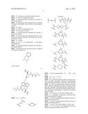 IAP ANTAGONISTS diagram and image