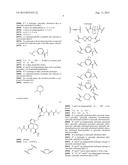 IAP ANTAGONISTS diagram and image