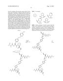 IAP ANTAGONISTS diagram and image