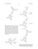 IAP ANTAGONISTS diagram and image