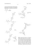 IAP ANTAGONISTS diagram and image