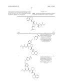 IAP ANTAGONISTS diagram and image