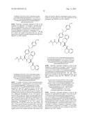 IAP ANTAGONISTS diagram and image