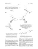 IAP ANTAGONISTS diagram and image