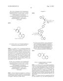 IAP ANTAGONISTS diagram and image