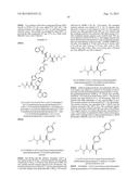 IAP ANTAGONISTS diagram and image