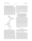 IAP ANTAGONISTS diagram and image