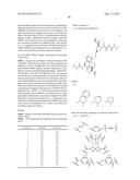 IAP ANTAGONISTS diagram and image