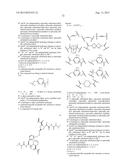 IAP ANTAGONISTS diagram and image