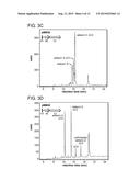 ASTEXIN PEPTIDES diagram and image