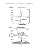 ASTEXIN PEPTIDES diagram and image