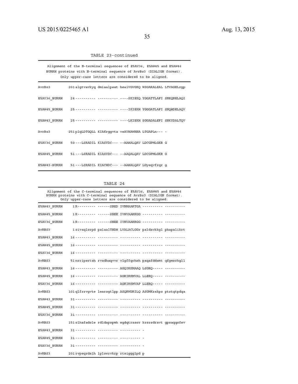 NEW MODULAR BASE-SPECIFIC NUCLEIC ACID BINDING DOMAINS FROM BURKHOLDERIA     RHIZOXINICA PROTEINS - diagram, schematic, and image 61