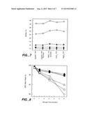 HIGH CONCENTRATION ANTIBODY AND PROTEIN FORMULATIONS diagram and image