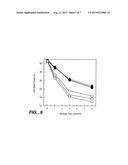 HIGH CONCENTRATION ANTIBODY AND PROTEIN FORMULATIONS diagram and image