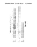 HIGH CONCENTRATION ANTIBODY AND PROTEIN FORMULATIONS diagram and image