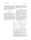 HIGH CONCENTRATION ANTIBODY AND PROTEIN FORMULATIONS diagram and image