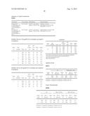 HIGH CONCENTRATION ANTIBODY AND PROTEIN FORMULATIONS diagram and image