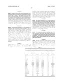 HIGH CONCENTRATION ANTIBODY AND PROTEIN FORMULATIONS diagram and image