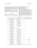 ELASTOMERIC POWDERS diagram and image