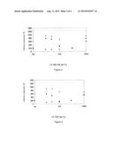 THERMOPLASTIC FOAMING AGENT diagram and image