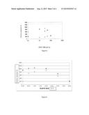 THERMOPLASTIC FOAMING AGENT diagram and image